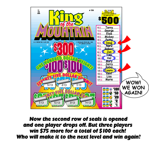 Now the second row of seals is opened and one player drops off. But three players win $75 more for a total of $100 each! Who will make it to the next level and win again?